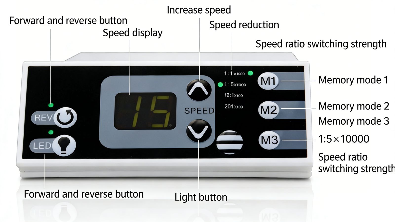 WJ W90 歯科治療用マイクロモーターEタイプ LEDライト付き